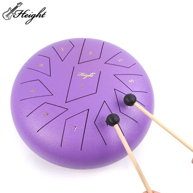 Beginner Steel Tongue Drum Sheet Music With Numbers